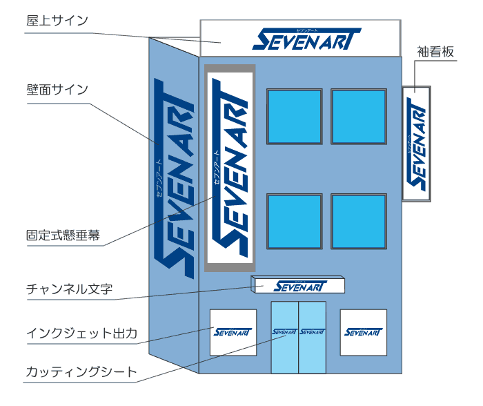 �Ŕ�ނ��̂P